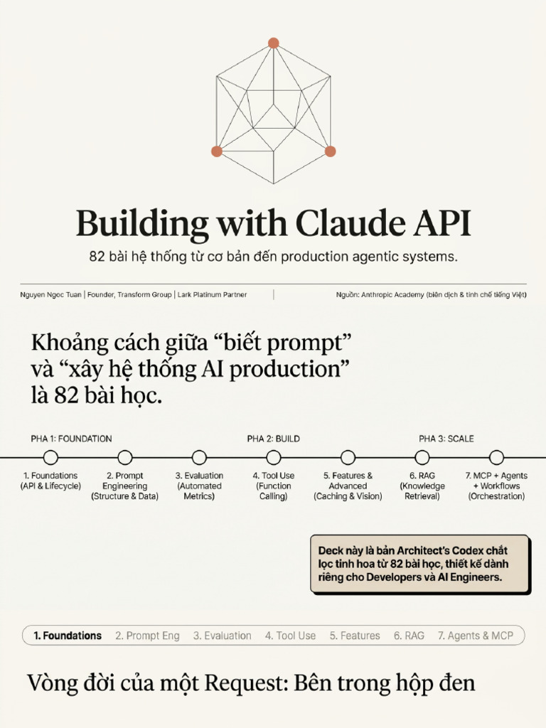 Slide_ Building With the Claude API | PDF