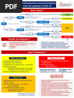 Traitement PEXIVAS Low Dose en Vascularite | PDF | Maladies et troubles ...