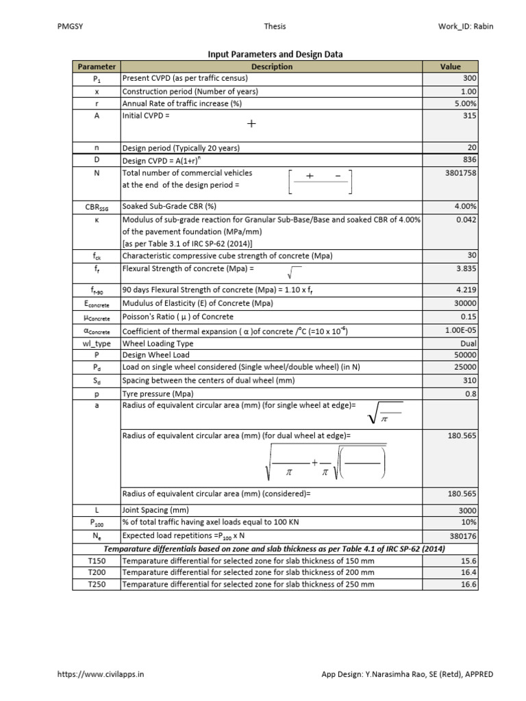 Design of CC Pavement | PDF | Young's Modulus | Strength Of Materials