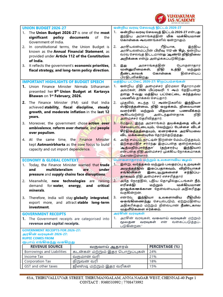 UNION BUDGET 2026 - 27_38518c96-f91f-4582-b566-b518f69a5056 | PDF