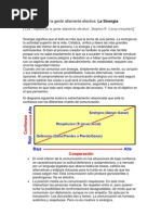 El 8vo Habito De La Gente Altamente Efectiva Pdf