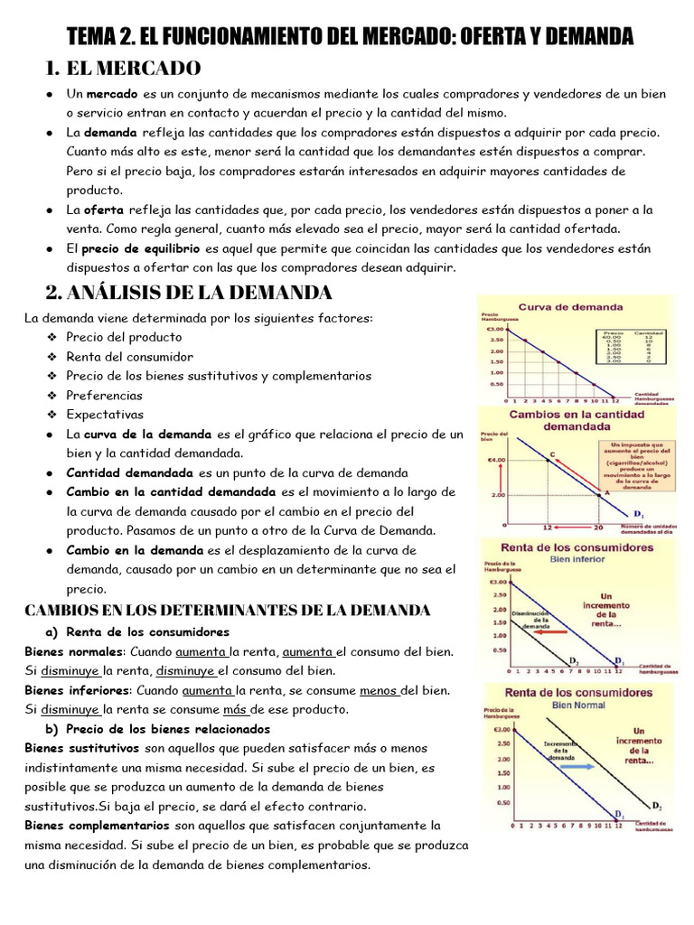 Tema 2. El Funcionamiento Del Mercado Oferta y Demanda | PDF | Oferta ...