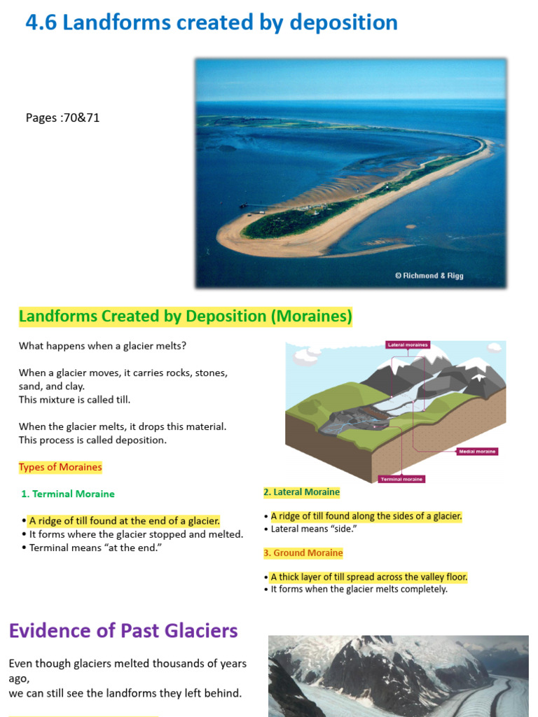 4.6 Landforms Created by Deposition | PDF