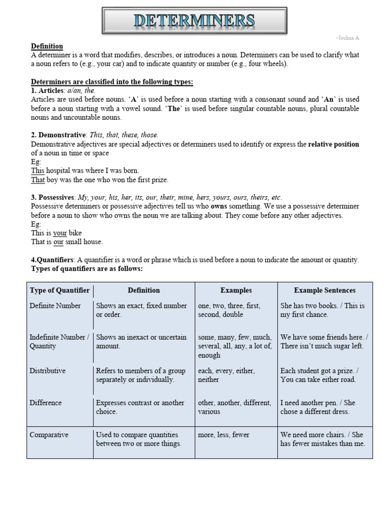 Determiners | PDF | Grammatical Number | Noun