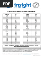 Steel Conversion and Measurement Tables | PDF | Units Of Measurement ...