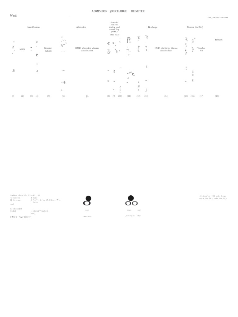 IPD Register | PDF