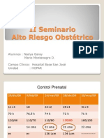 Alto Riesgo Obstetrico. Caso Clinico. Alumnos