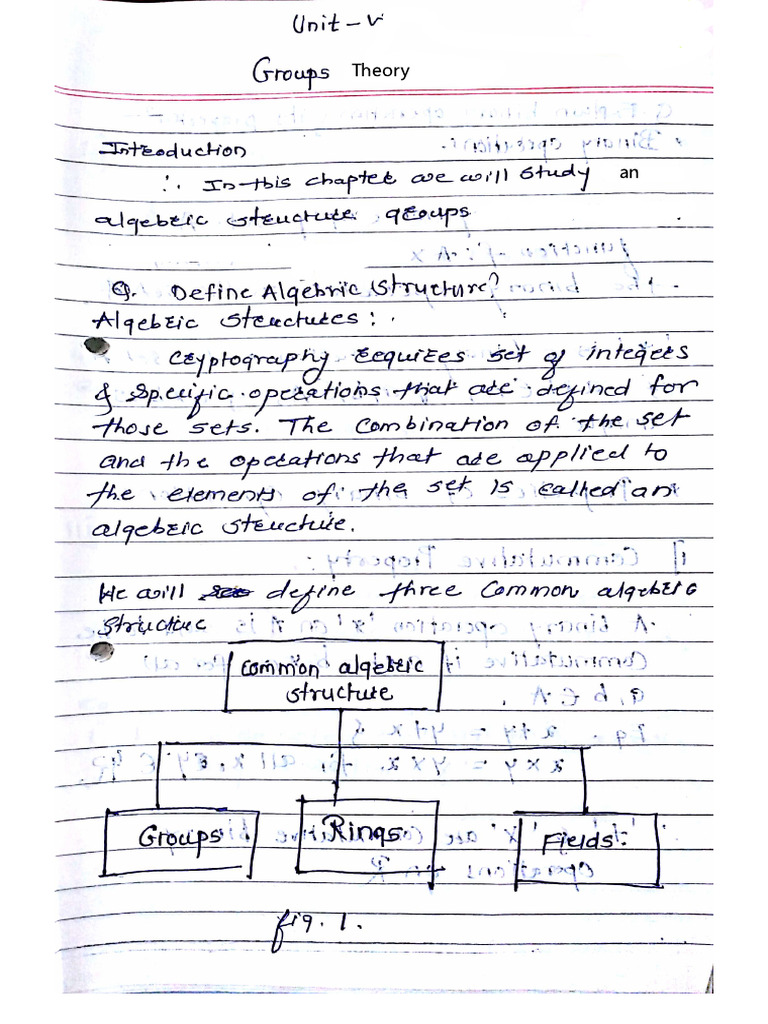 DMGT UNIT 5 Group Theory notes | PDF | Set (Mathematics) | Mathematics