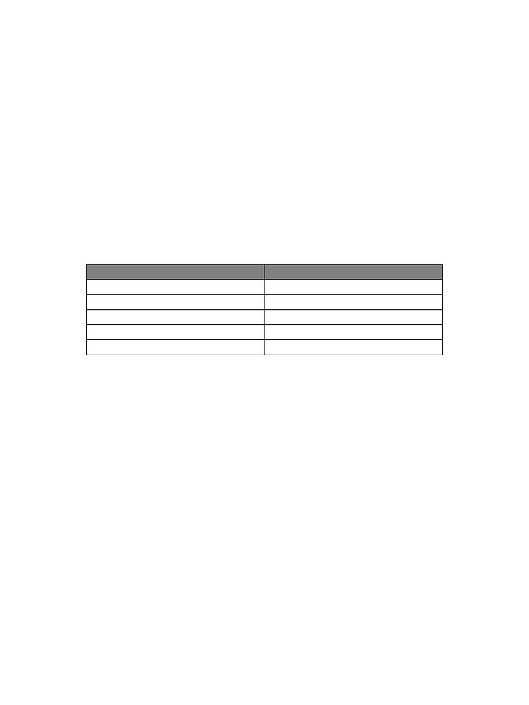 SpO2 PAC Cheat Sheet | PDF
