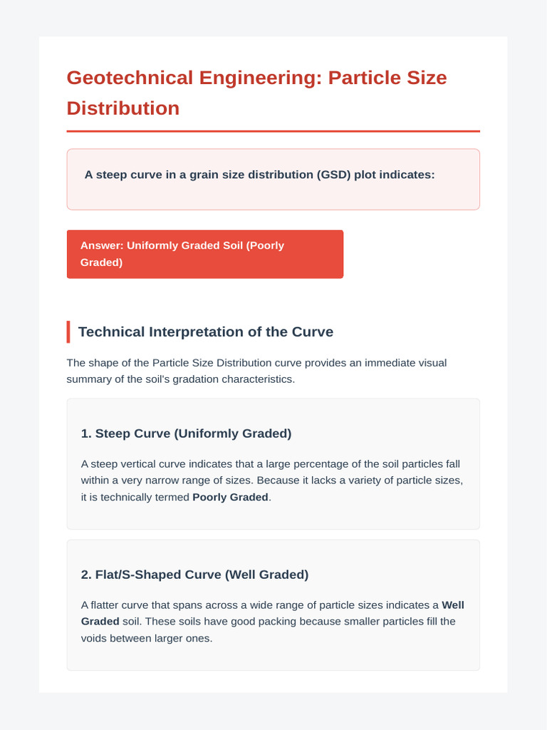 Grain Size Distribution Analysis | PDF