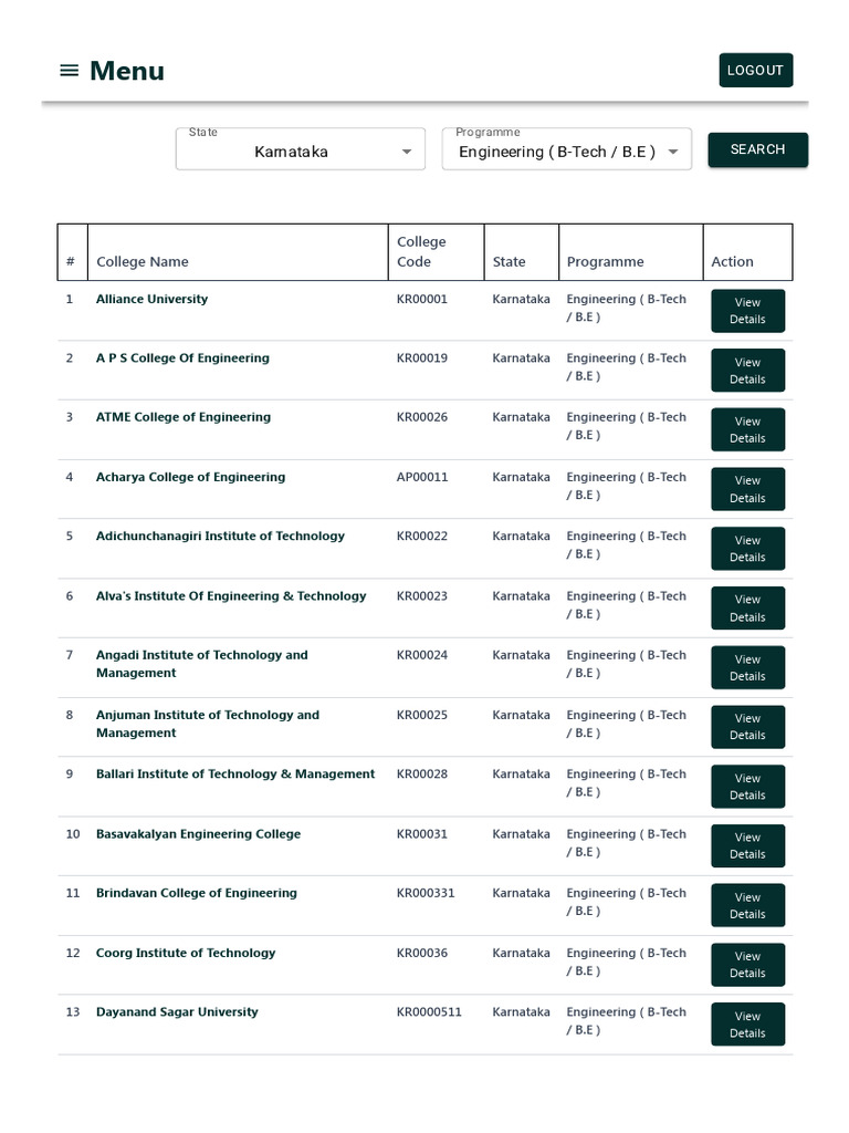 Aicee - All India Combined Entrance Examination Aicee Karnataka | PDF ...