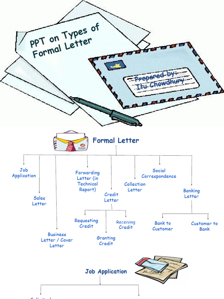 On Types of Formal Letter | PDF | Customer | Sales