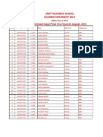  Final Summer Internship List of Students 