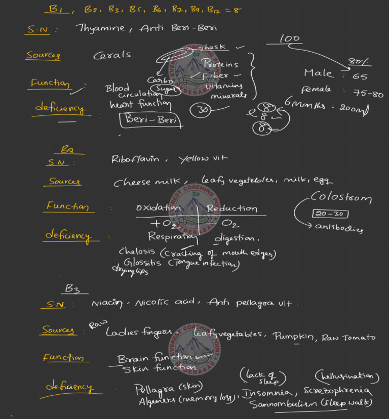 Biology Classnotes-04 (14!05!2026) | PDF