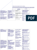 Meus Plano de Aula Anual