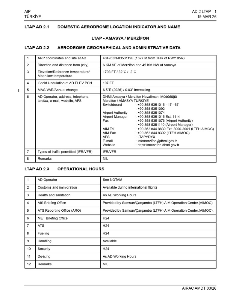 Lt Ad 2 Ltap en (1) | PDF | Aviation | Transport