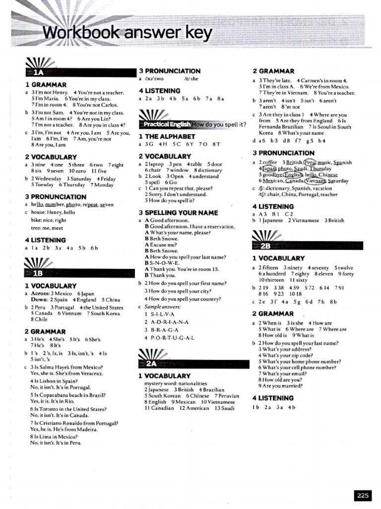 Answer Key Starter | PDF