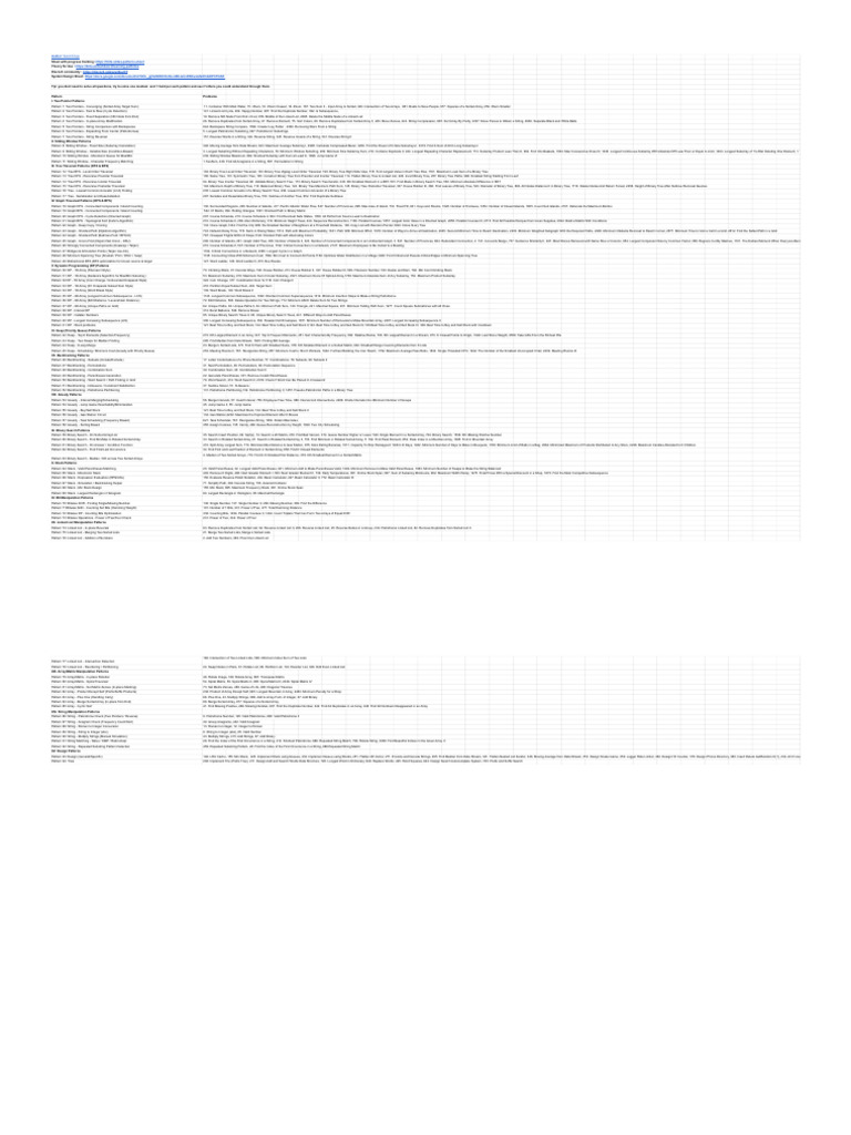 Swati's Patterns Sheet - Swati's Leetcode Pattern Sheet | PDF ...