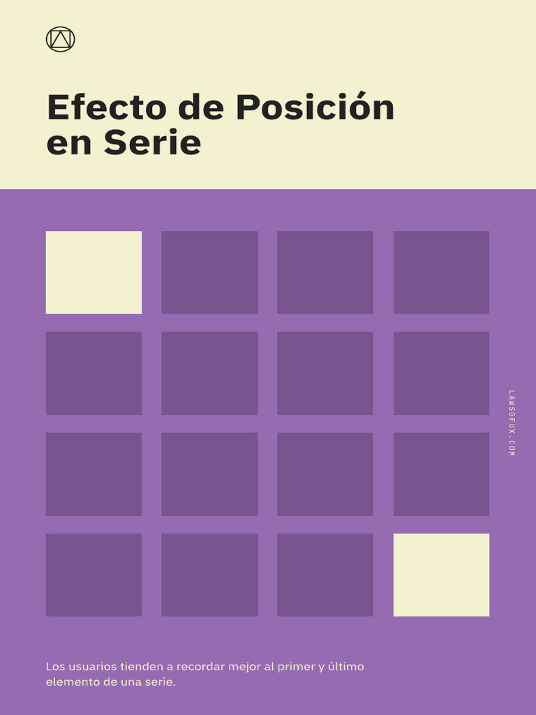 Serial Position Effect Poster | PDF