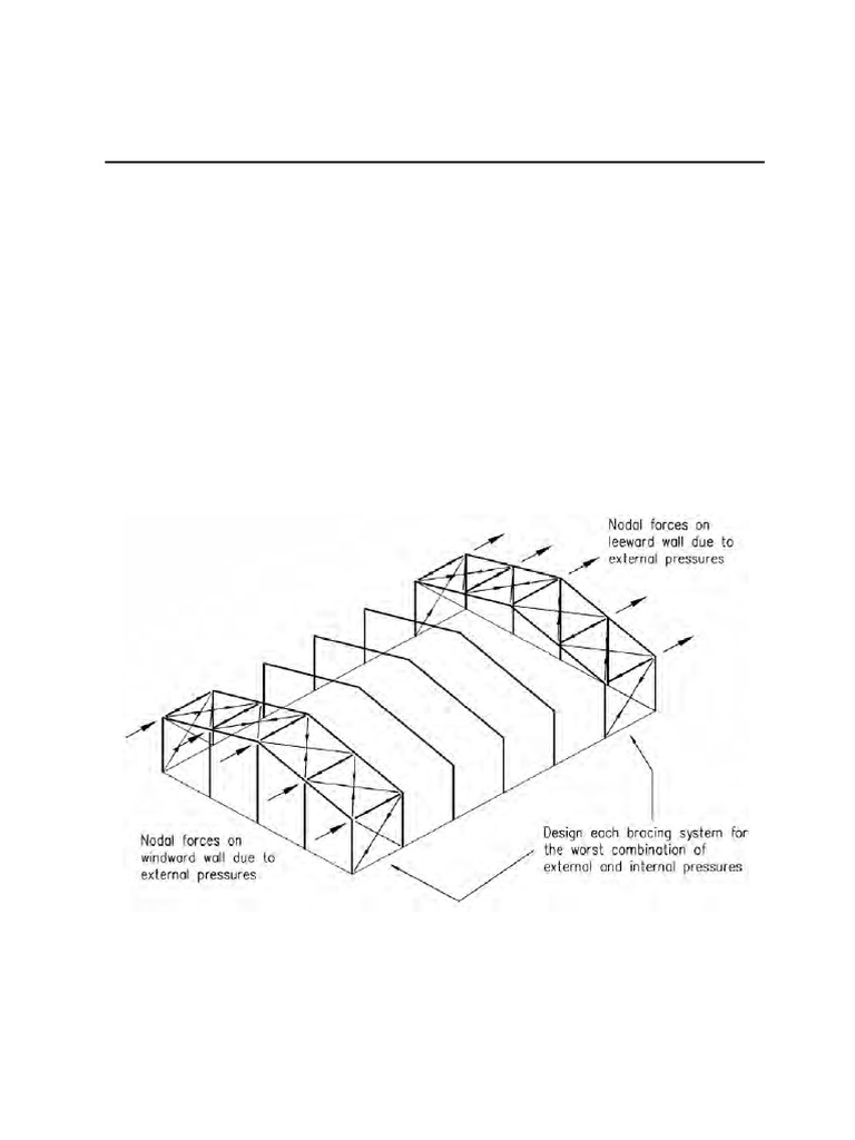 Portal Frame Roof and Wall Bracing 4ed Bk180 | PDF | Beam (Structure ...
