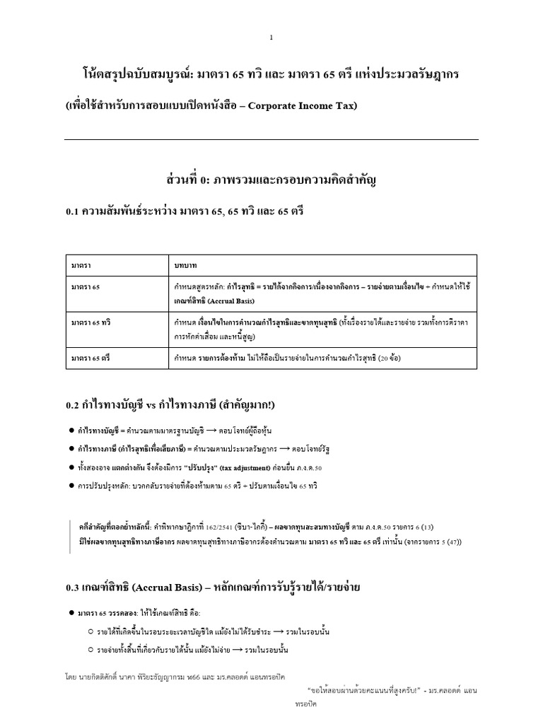 CIT Notes 65bis 65ter | PDF