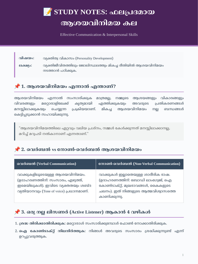 Effective Communication Study Notes | PDF