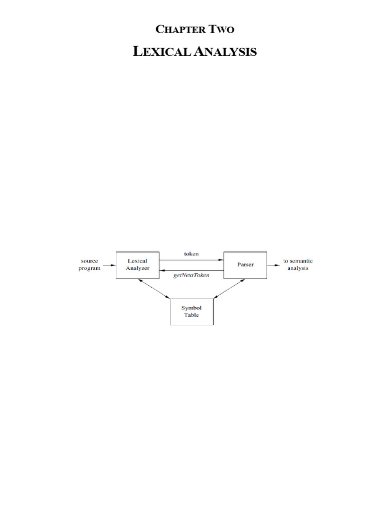 C T Exical Nalysis: 2.1. The Role of The Lexical Analyzer | PDF ...