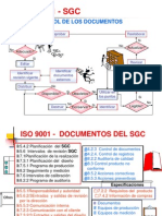Flujograma Control de La Documentación