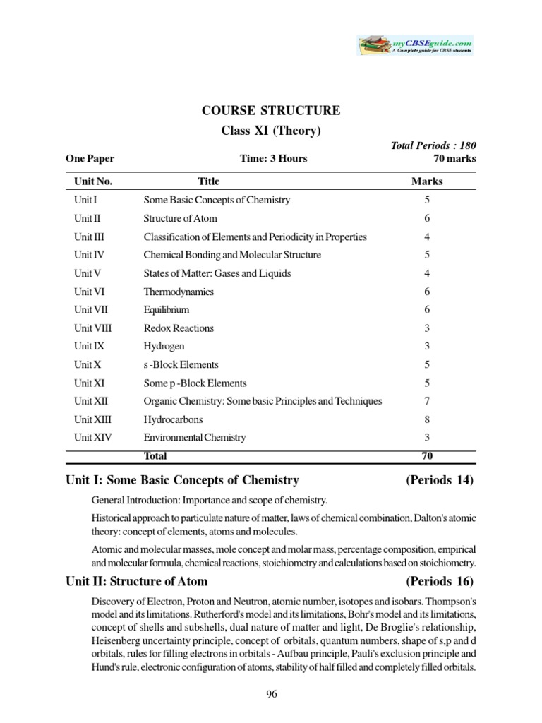 Class XI Chemistry Course Structure | PDF | Chemical Bond | Chemical ...