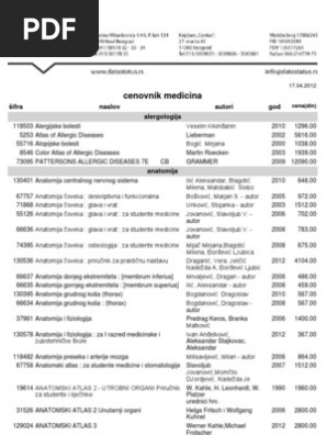 Data Status Cenovnik - 