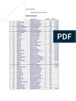 Clasificacion I Duatlon Virgen Del Rosario 2012