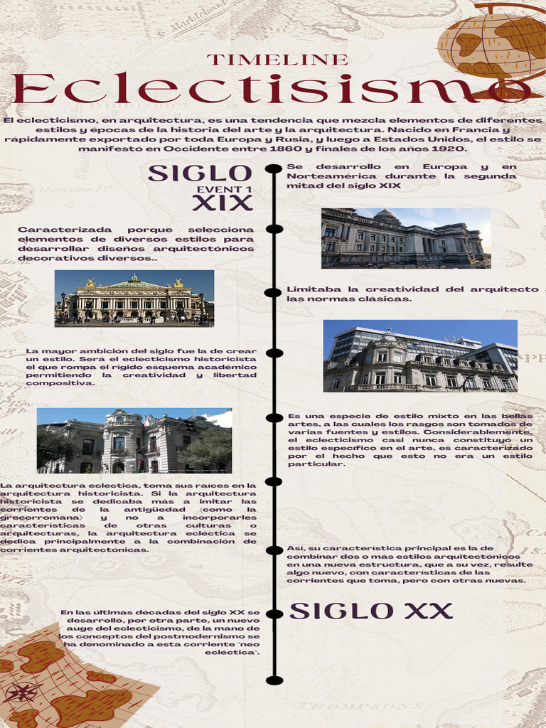 Eclecticismo L.tiempo | PDF | Las artes | Diseño arquitectonico
