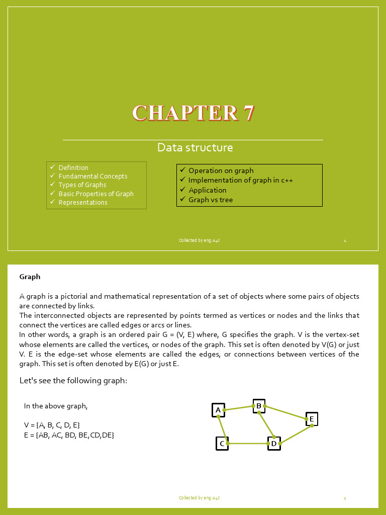 Chapter 7- Graphs in Data Structure | PDF