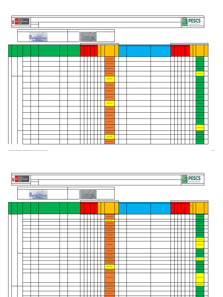 Matriz Iperc | PDF
