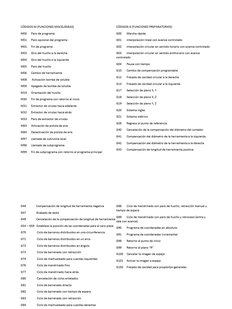 CNC Codes | PDF | Herramientas | Máquinas