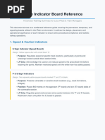 Understanding SPAD in Railways | PDF | Rail Transport | Railway Safety