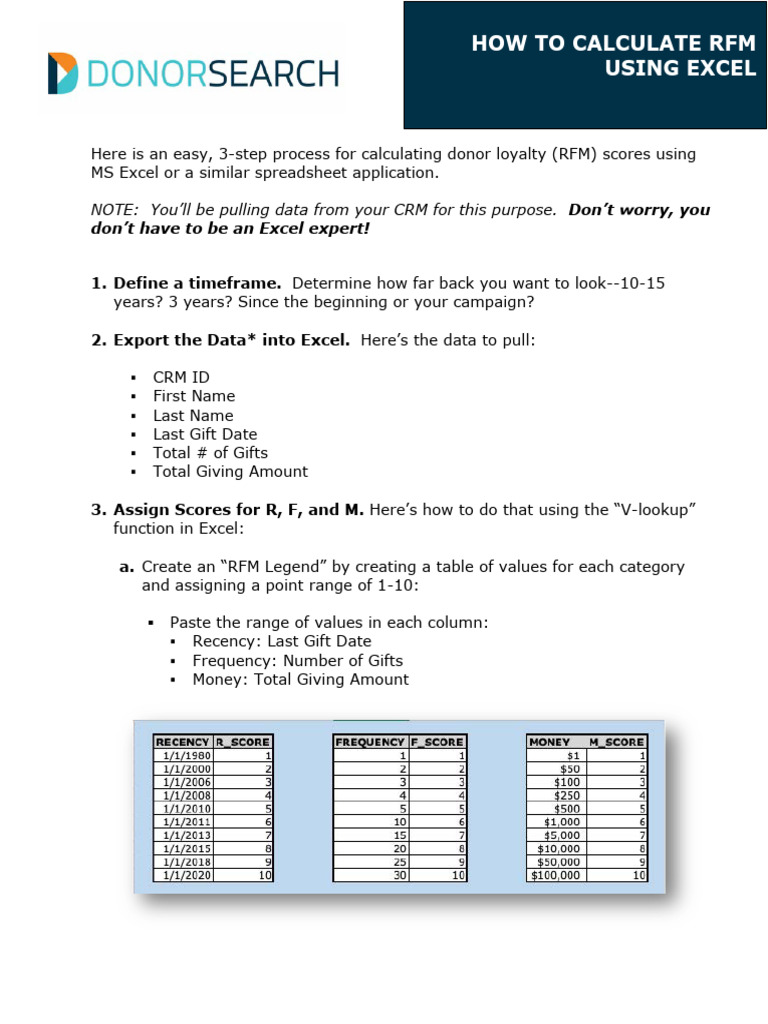 How To Calculate RFM Using Excel | PDF | Microsoft Excel | Spreadsheet