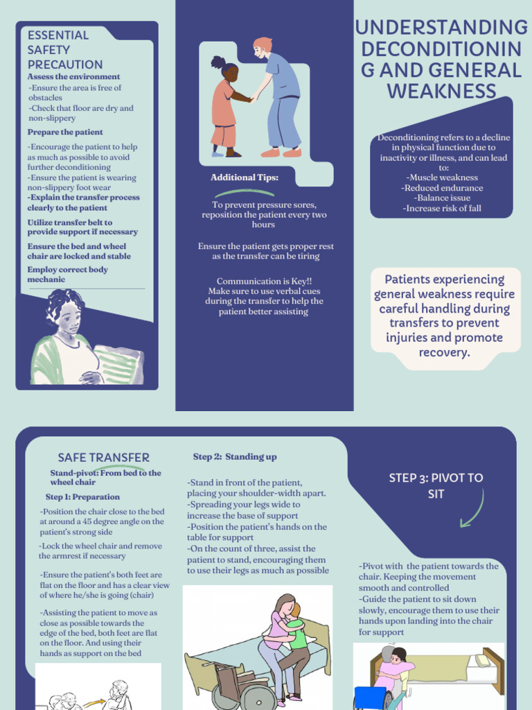Decondition Brochure | PDF | Wheelchair | Chair