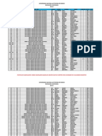 Horarios 2012-2 Distancia para Publicar