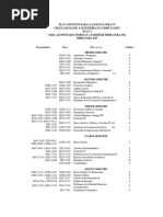 Mapa Curricular ISC 2020 ESCom | PDF | Software de la aplicacion ...