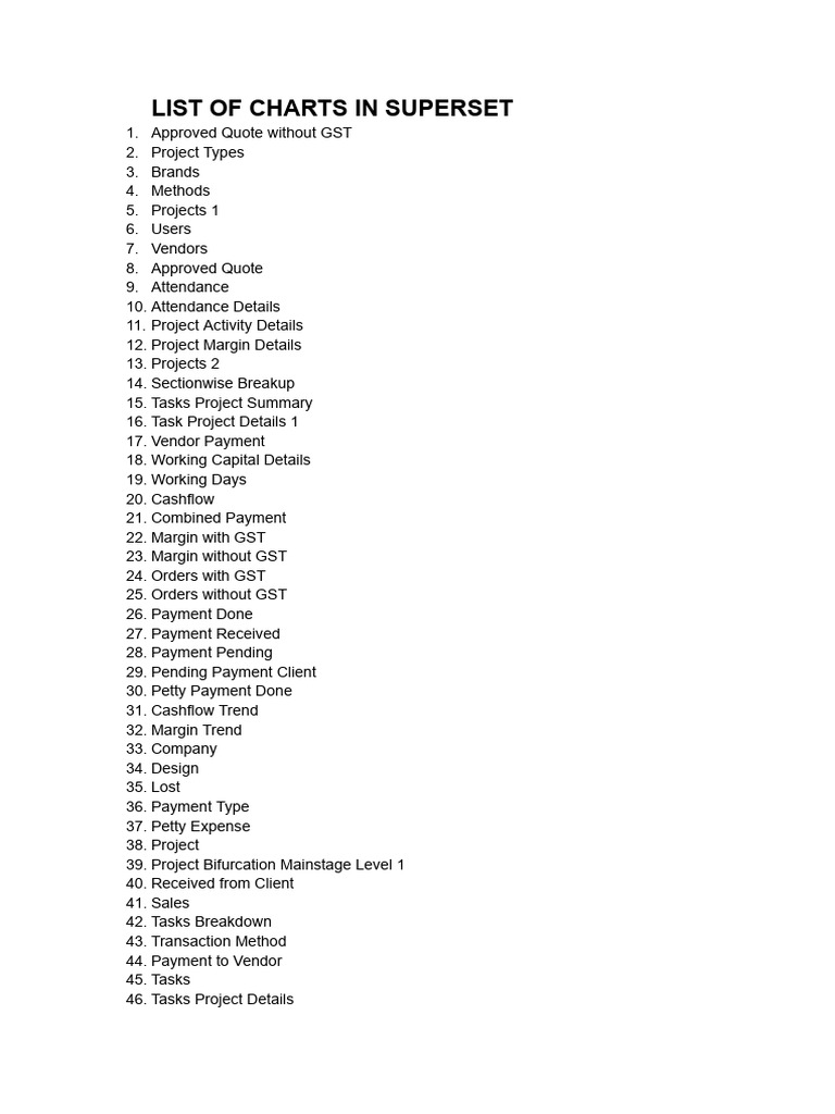 List of Charts in Superset | PDF