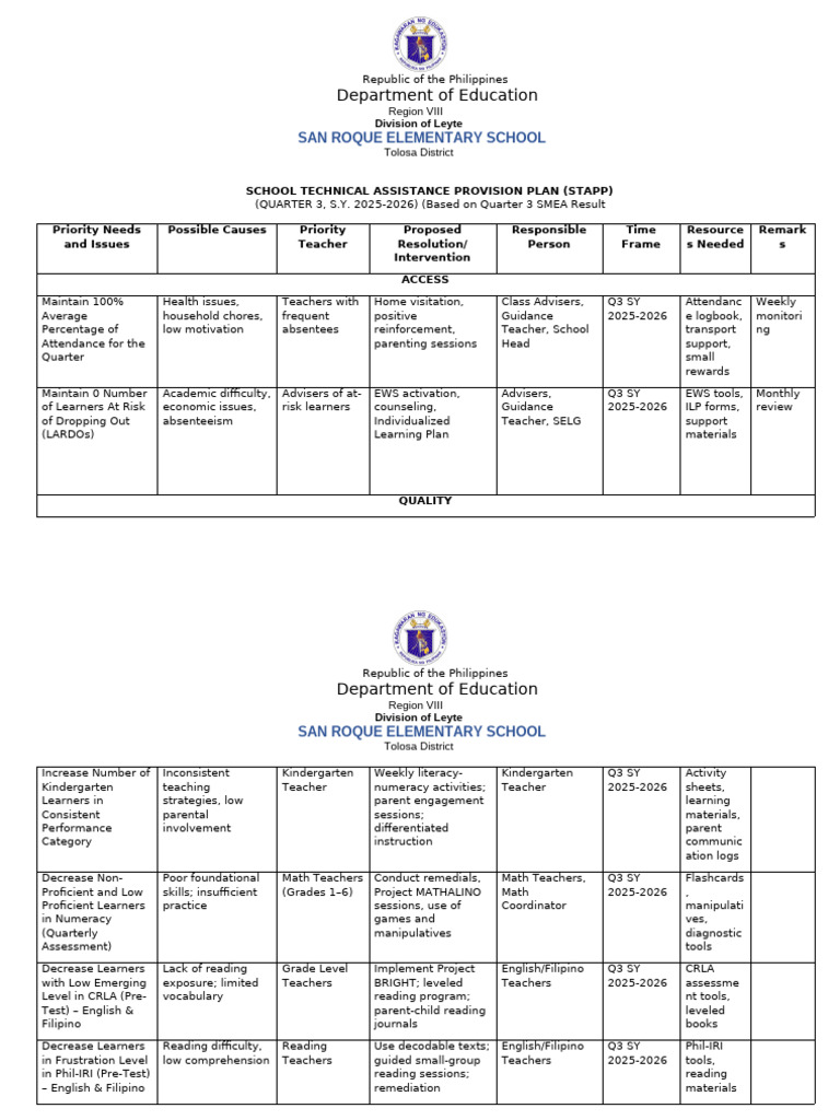 Kra 2 Obj. 4 Stapp & Stappe (2) | PDF | Learning | Teachers