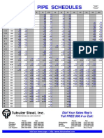 Schedule Ansi Pipe