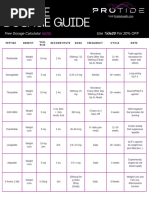 ipamorelin and cjc-1295 guide + Dosage Size:2.2 lb Glutathione vs. L-Glutamine: What Topical Products