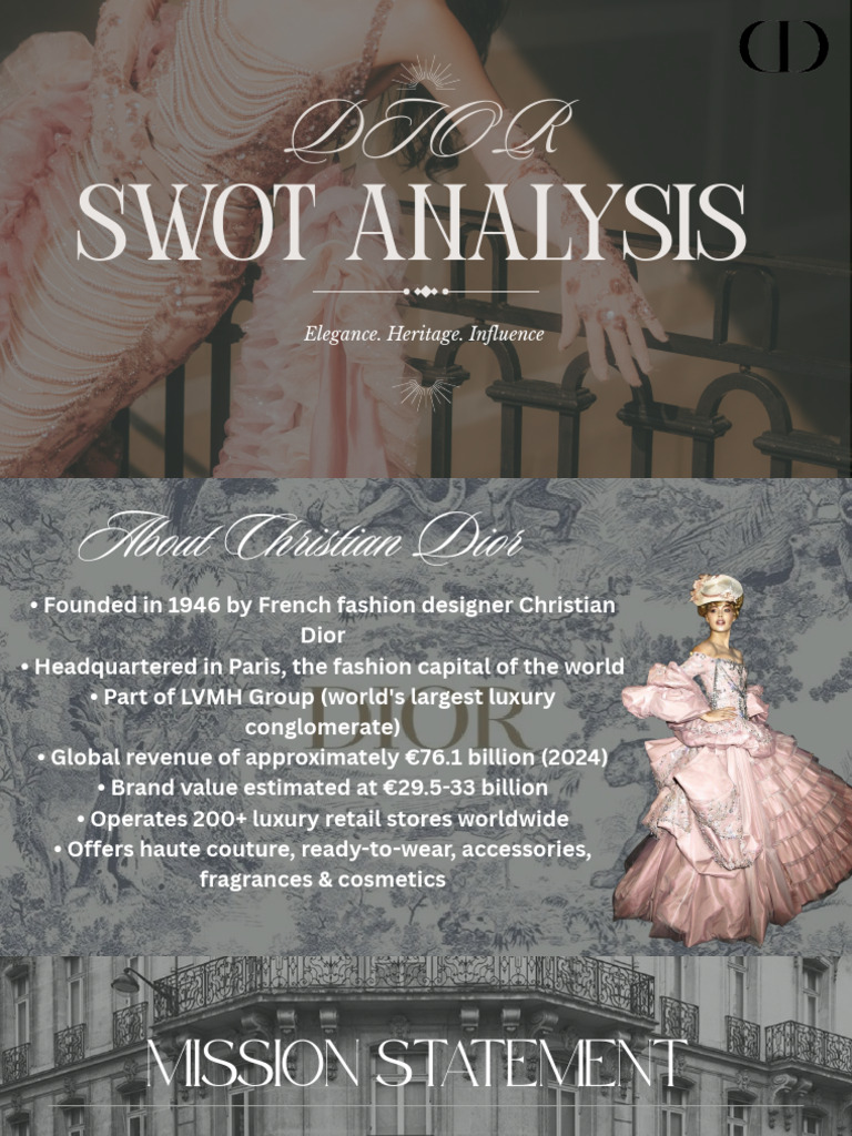 Dior Swot Analysis | PDF