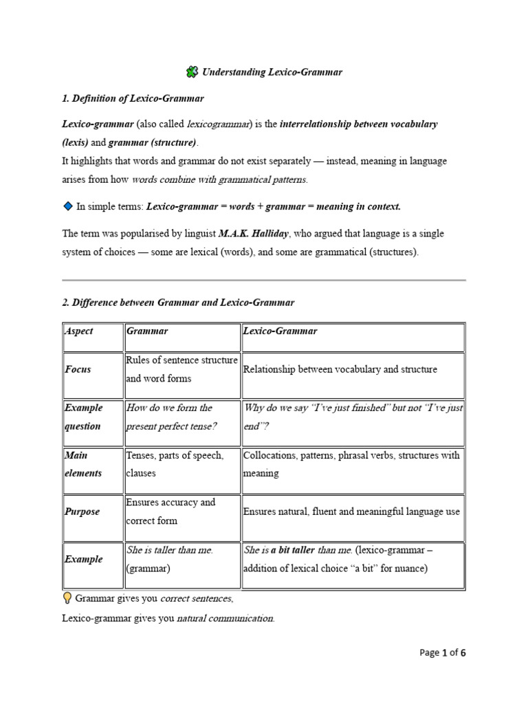 Understanding Lexicogrammar | PDF | Verb | Word