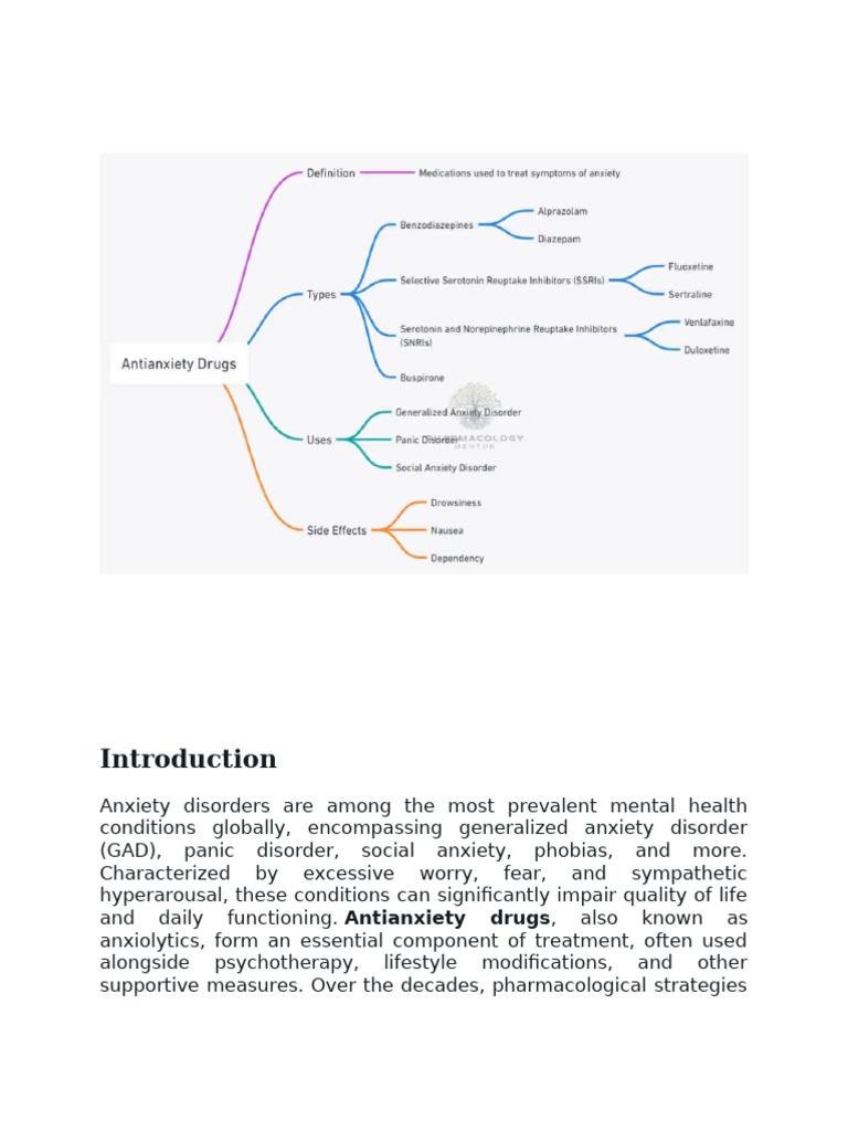 Introduction Antianxiety | PDF | Benzodiazepine | Selective Serotonin ...