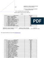 MG Buget Final