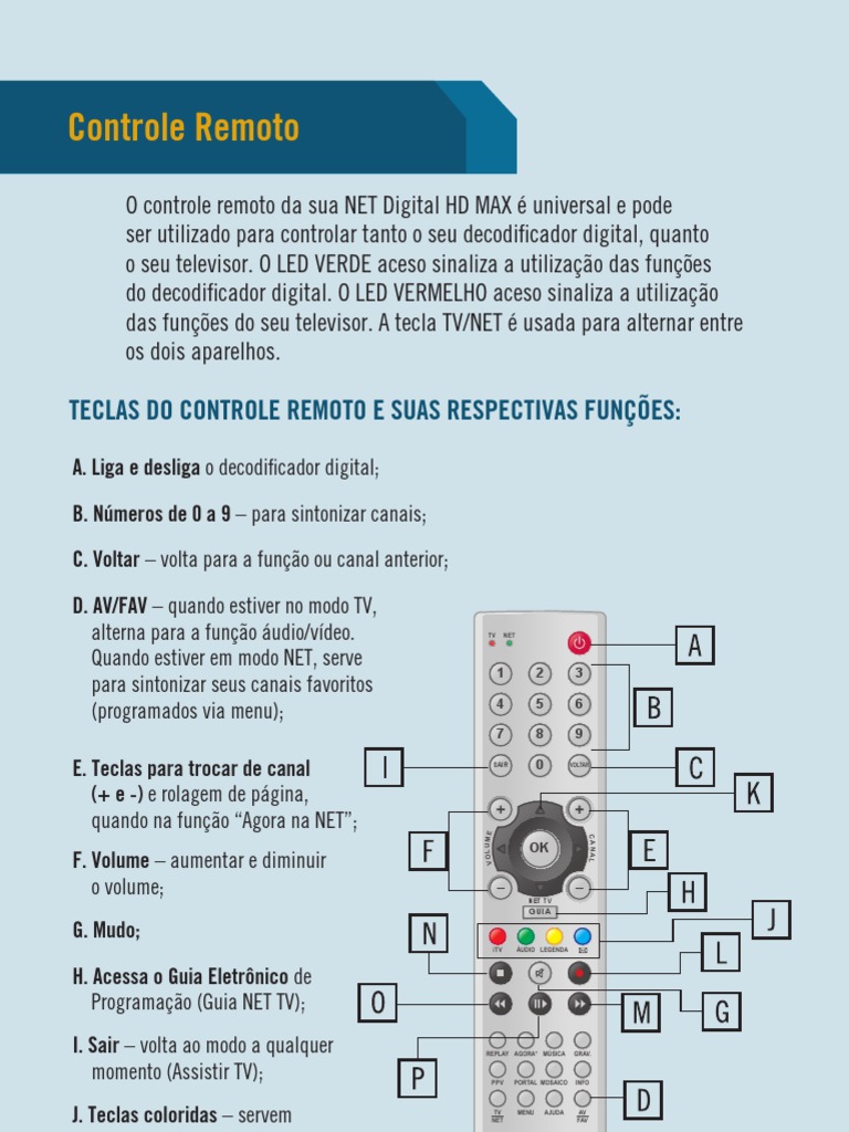 Códigos e Funções do Controle Remoto NET | PDF | Tecnologia de ...