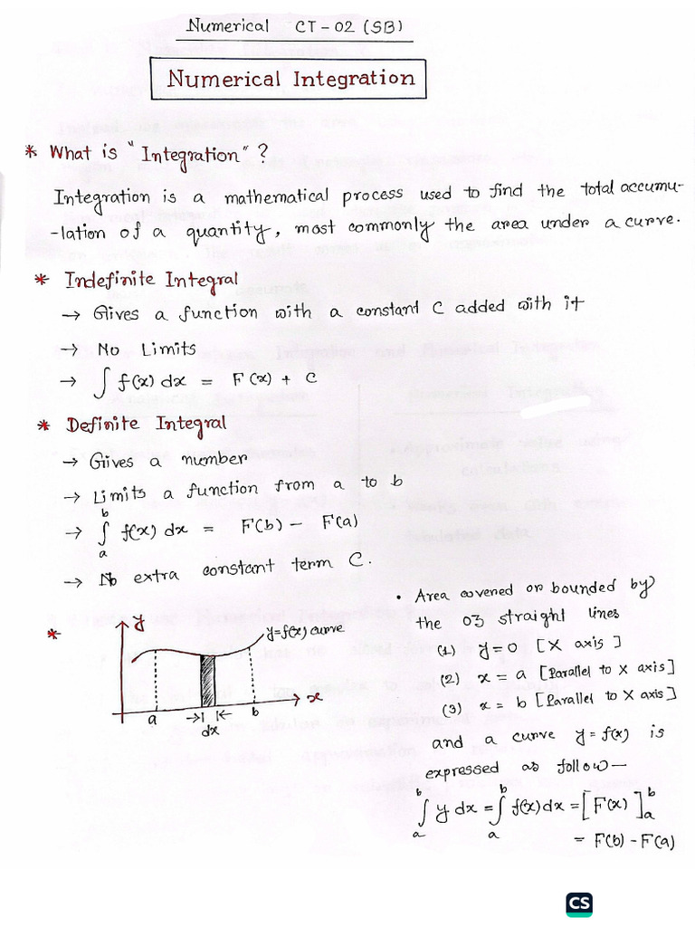 Numerical Integration | PDF